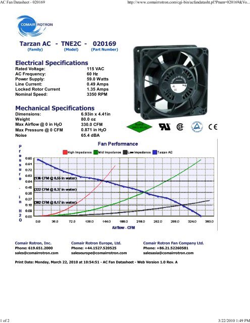 Tarzan AC - TNE2C - 020169 Electrical Specifications Mechanical ...