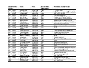 Staff Training Projections for 2012/2013 - Ministry of Agriculture