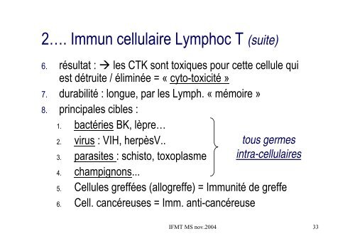 Immunité anti-infectieuse - IFMT