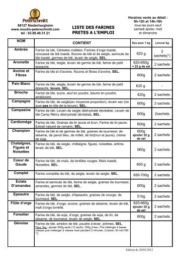 LISTE DES FARINES PRETES A L'EMPLOI - Moulin Peterschmitt