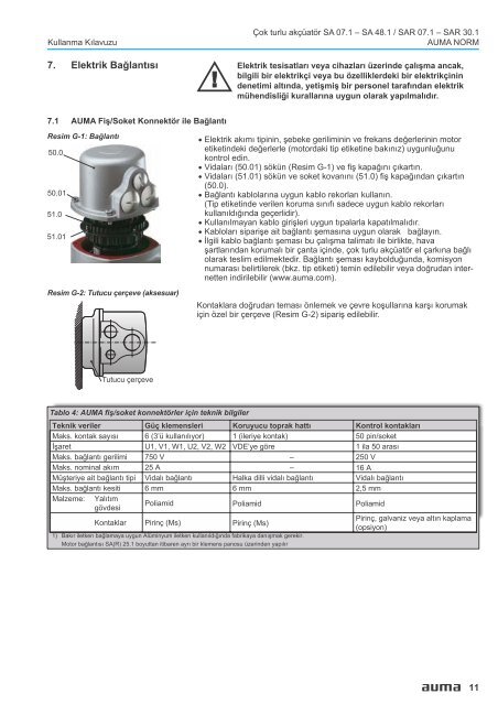 Multi-turn actuators SA 07.1 - SA 48.1/ SAR 07.1 - SAR ... - Auma.com