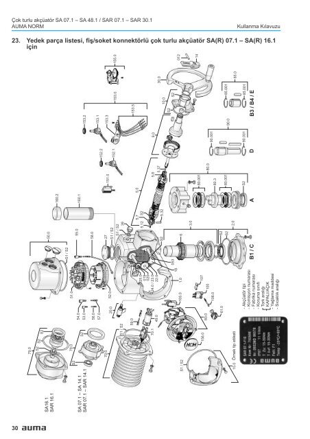 Multi-turn actuators SA 07.1 - SA 48.1/ SAR 07.1 - SAR ... - Auma.com