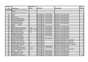 Lohnarten- Nr. Bezeichnung Berechnungs- formel SV-Pflicht ...