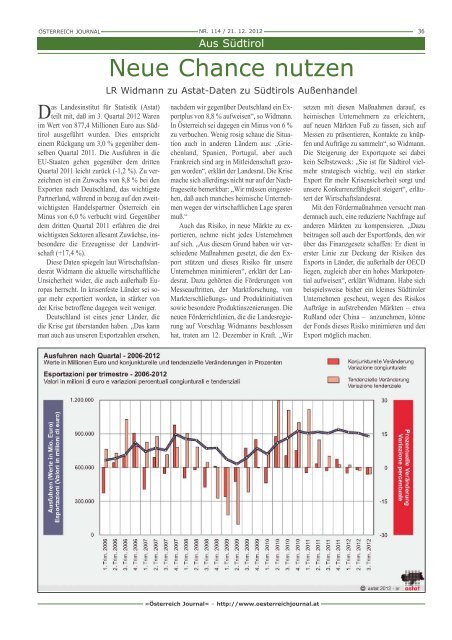 Frohe Weihnachten und Prosit 2012! - Österreich Journal