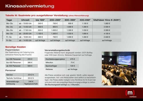 Mathäser Filmpalast - Kinopolis