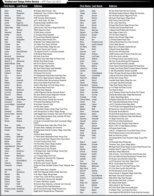 Trinidad and Tobago Police Service SRP Pass List 2013