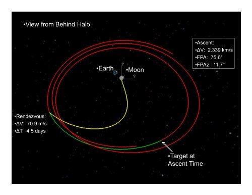 ORION/MOONRISE: JOINT HUMAN-ROBOTIC LUNAR SAMPLE RETURN MISSION CONCEPT