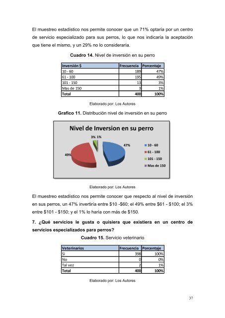 Nivel de Inversion en su perro - Repositorio de la Universidad ...