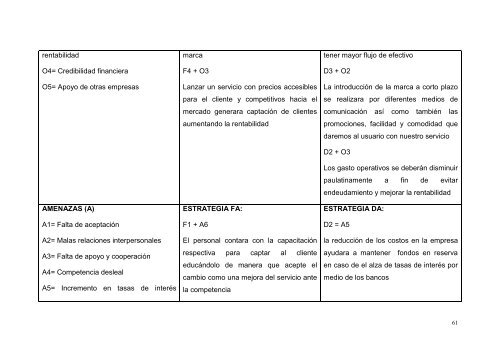 Nivel de Inversion en su perro - Repositorio de la Universidad ...