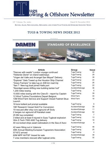 Download Newsletter_Index_2012 - Towingline.com