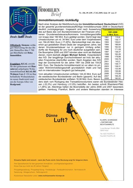 Der Immobilienbrief Nr 186 und DIB Ruhr Nr