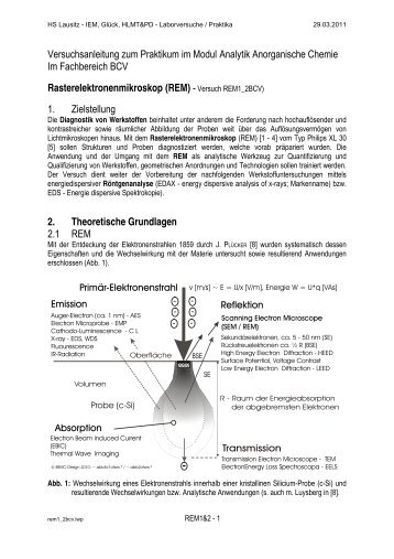 Versuchsanleitung zum Praktikum im Modul Analytik Anorganische ...