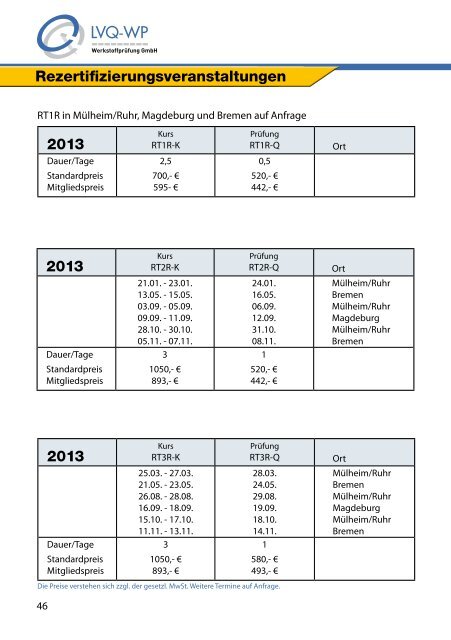 Schulungsprogramm 2013 - bei der LVQ-WP