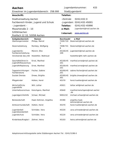 Verzeichnis der Jugendämter