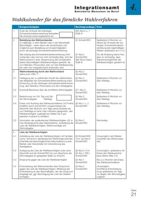 Arbeitsheft Wahl der Schwerbehindertenvertretung, November