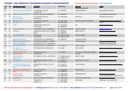 Einrichtungsliste FB1 - Kommunale und Freie Träger