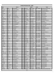 Seite 56-59 Schiedsrichterliste 11 12 Stand ... - NFV-Kreis Gifhorn