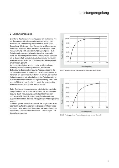 Rotationswärmeaustauscher Planungshandbuch ... - Hoval Herzog AG