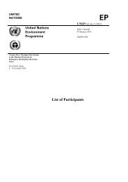 List of participants for the Twenty-First Meeting - Ozone Secretariat