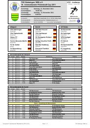 TSV Sielmingen 1898 e.V. 10. Internationaler Filderstadt-Cup 2011 ...