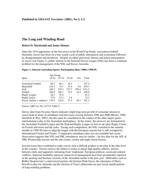 The Long and Winding Road - Robert D. Macdonald