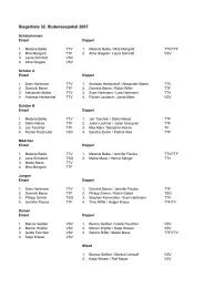 Siegerliste 32. Stutenseepokal 2007 - TTV Friedrichstal