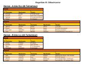 Siegerliste 35. Gilbachturnier - TTC Grün-Weiss Vanikum