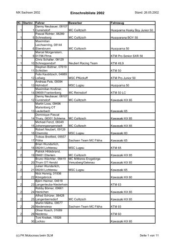 Einschreibliste 2002 - mxsachsen.de | Motocross in Sachsen