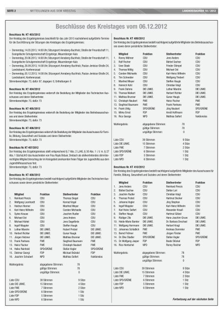 WSAUEC (Page 1) - Erzgebirgskreis