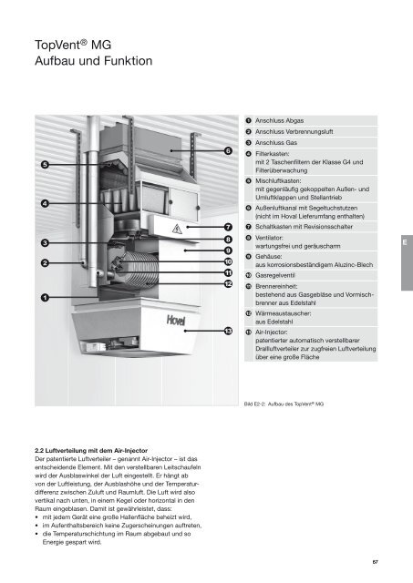 TopVent gas Planungshandbuch - Hoval Herzog AG