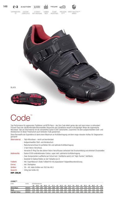 GIRO Shoes 2013 - Grofa