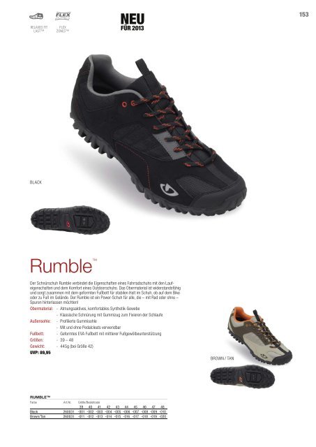 GIRO Shoes 2013 - Grofa