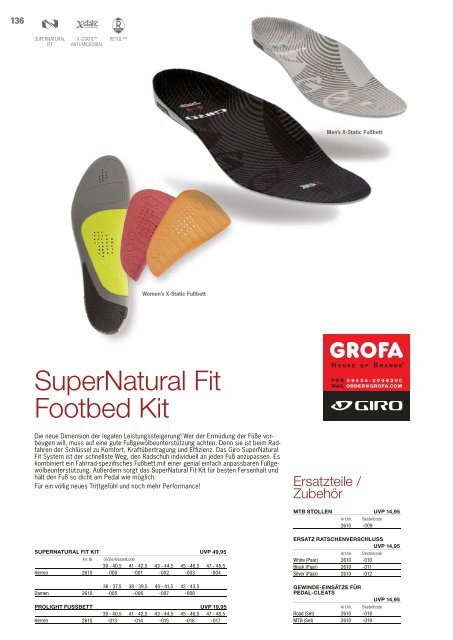 GIRO Shoes 2013 - Grofa