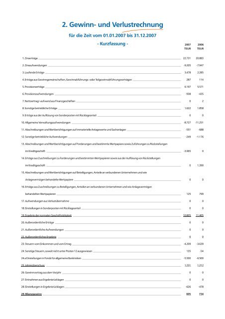 Geschäftsbericht - Volksbank Mittweida eG