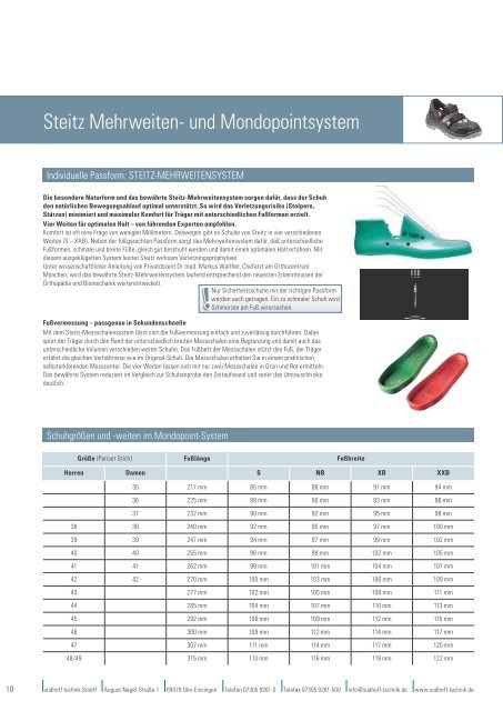 Lagersortiment Sicherheitsschuhe - sudhoff technik GmbH