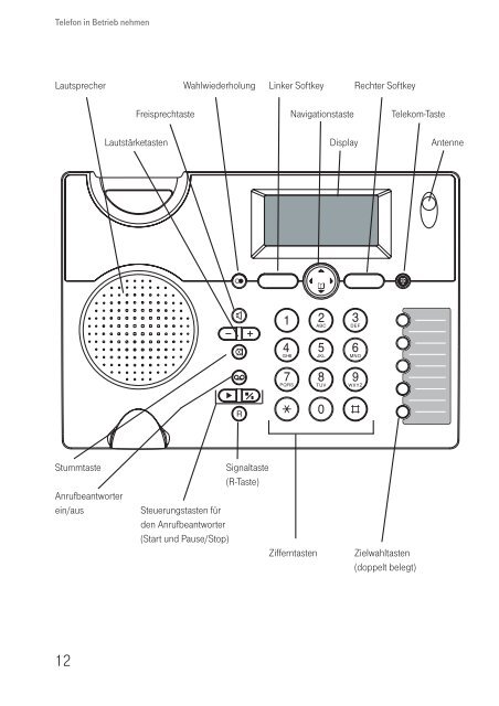 Sinus PA 101 plus 1 - Telefon.de