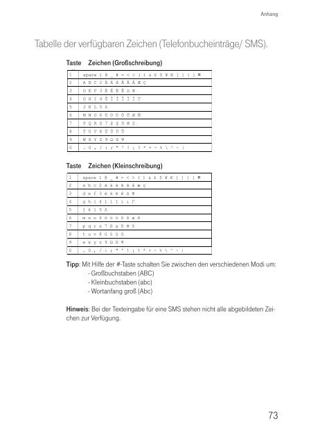 Sinus PA 101 plus 1 - Telefon.de