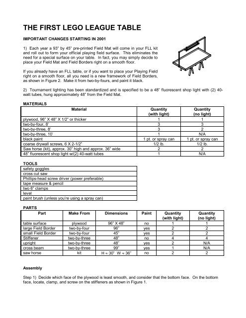 fll competition table