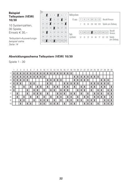 Lotto Teilsystem 622 Lotto Teilsystem 622