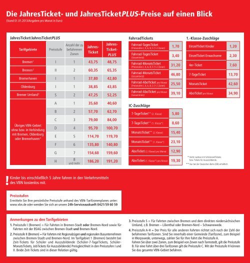 Faltblatt JahresTicket und JahresTicketPLUS BSAG - VBN