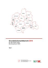 Grundstücksmarktbericht 2010 - Boris NRW