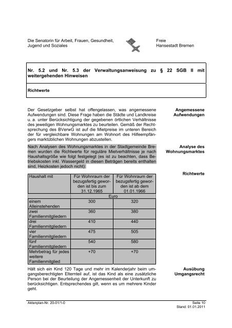 Ergänzende Hinweise zur Verwaltungsanweisung zu § 22 SGB II