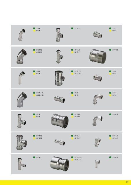 Viega Sanpress Inox