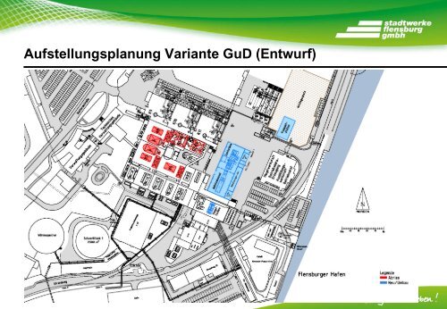 Präsentation im Wirtschaftsausschuss/AR - Stadtwerke Flensburg