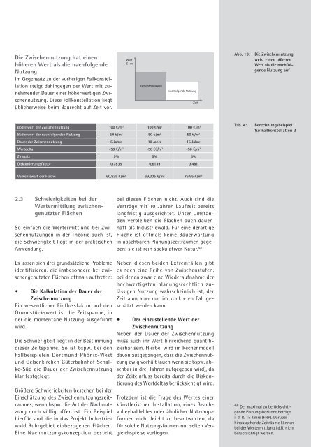 Temporäre Nutzungen als Bestandteil des modernen - Forum ...