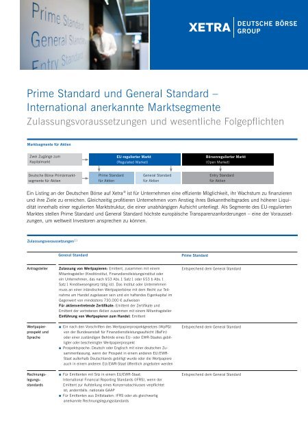 Prime Standard und General Standard – International ... - Xetra