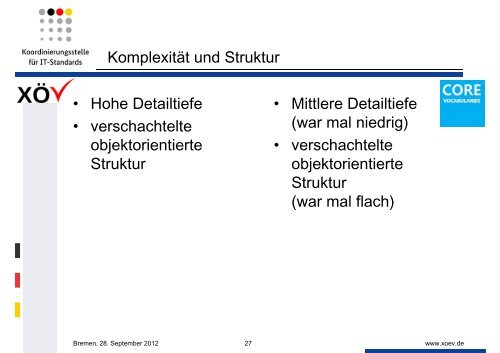 Semantische Konzepte im Vergleich - XÖV