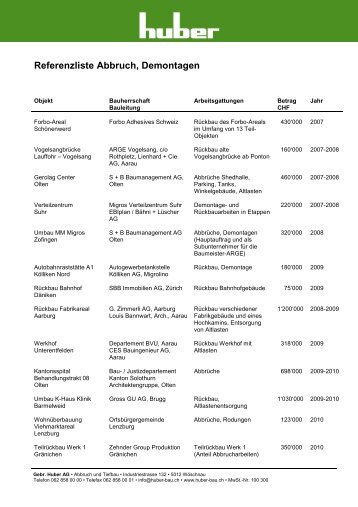 Referenzliste Abbruch, Demontagen - Gebr. Huber AG