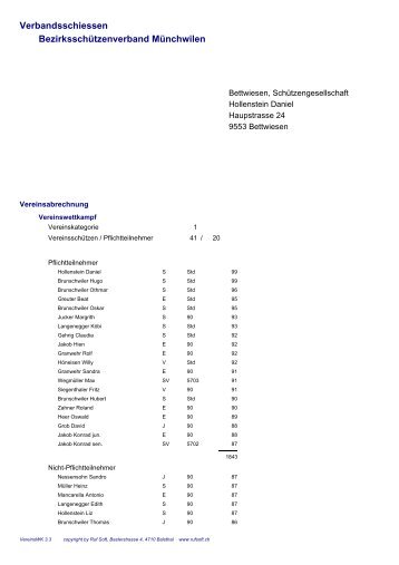 Einzelresultate - Hollenstein Waffen, Bettwiesen