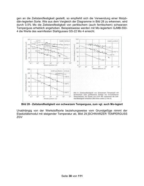 kostenfreier Download - Konstruieren und Gießen